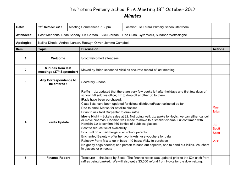 Te Totara Primary School PTA Meeting18th October 2017