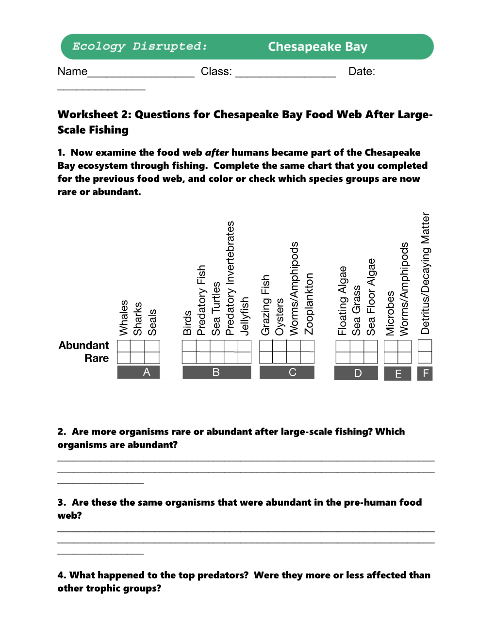 Worksheet 2: Questions for Chesapeake Bay Food Web After Large- Scale Fishing