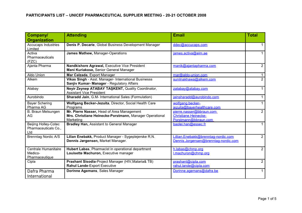 Participants List Unicef Pharmaceutical Supplier Meeting - 20-21 October 2008