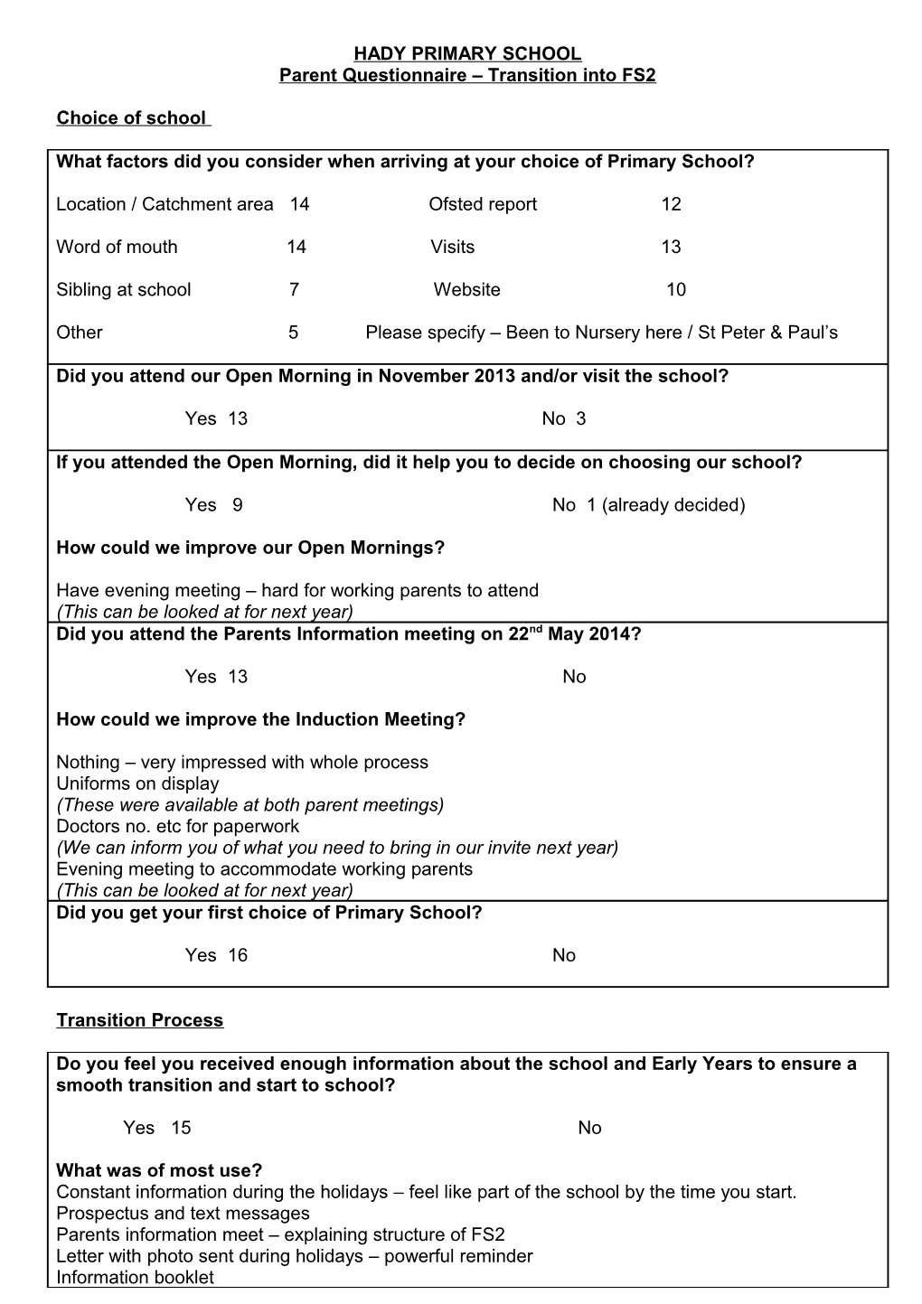 Parent Questionnaire Transition Into the Early Years Foundation Stage