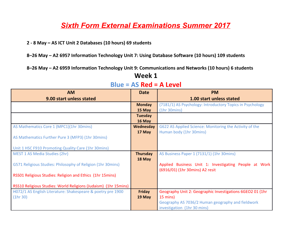 Sixth Form External Examinations Summer 2017