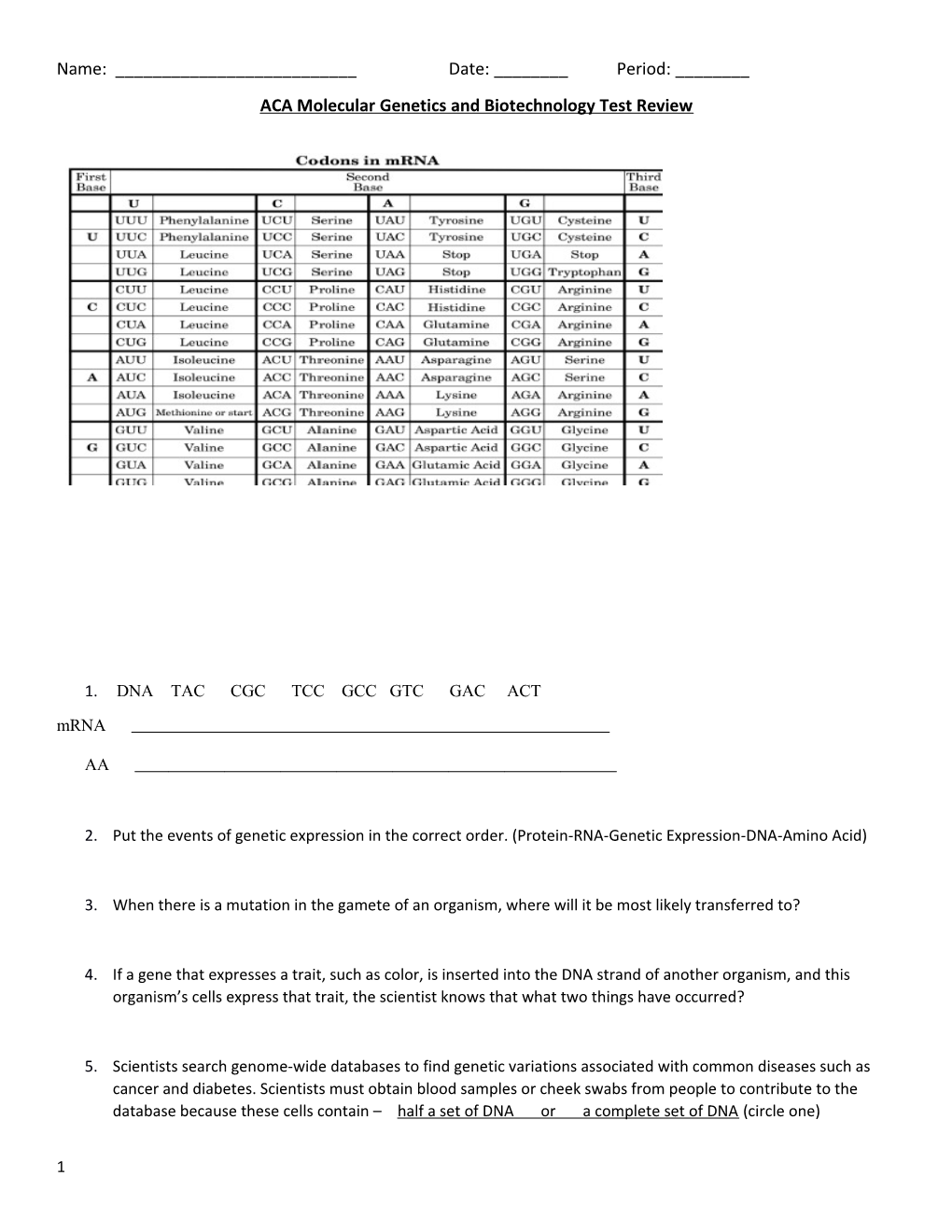 ACA Molecular Genetics and Biotechnology Test Review