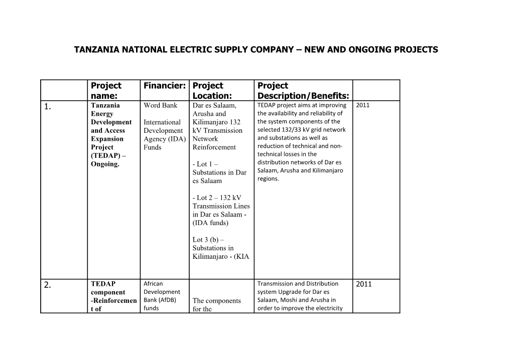 Tanzania National Electric Supply Company New and Ongoing Projects