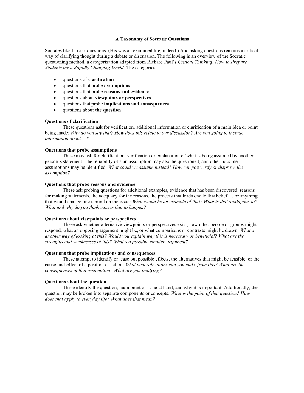 A Taxonomy of Socratic Questions