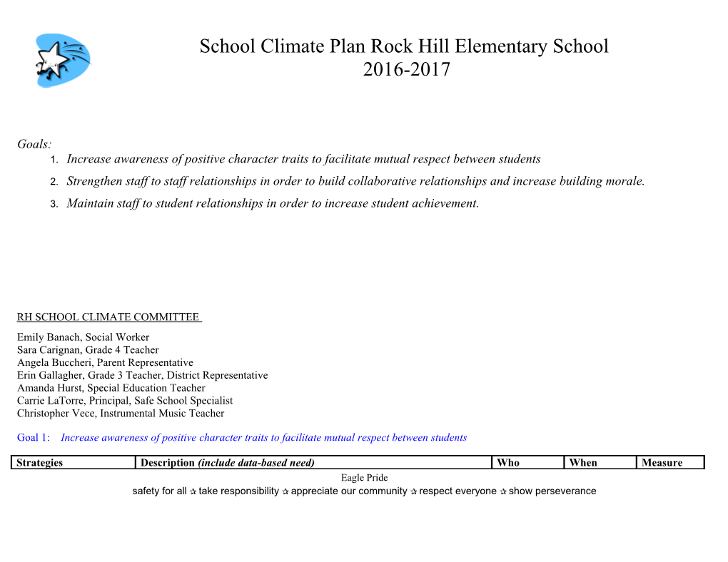 School Climate Plan Rock Hill Elementary School