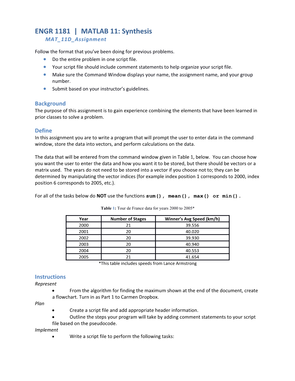 ENGR 1181 MATLAB 11: Synthesis MAT 11D Assignment