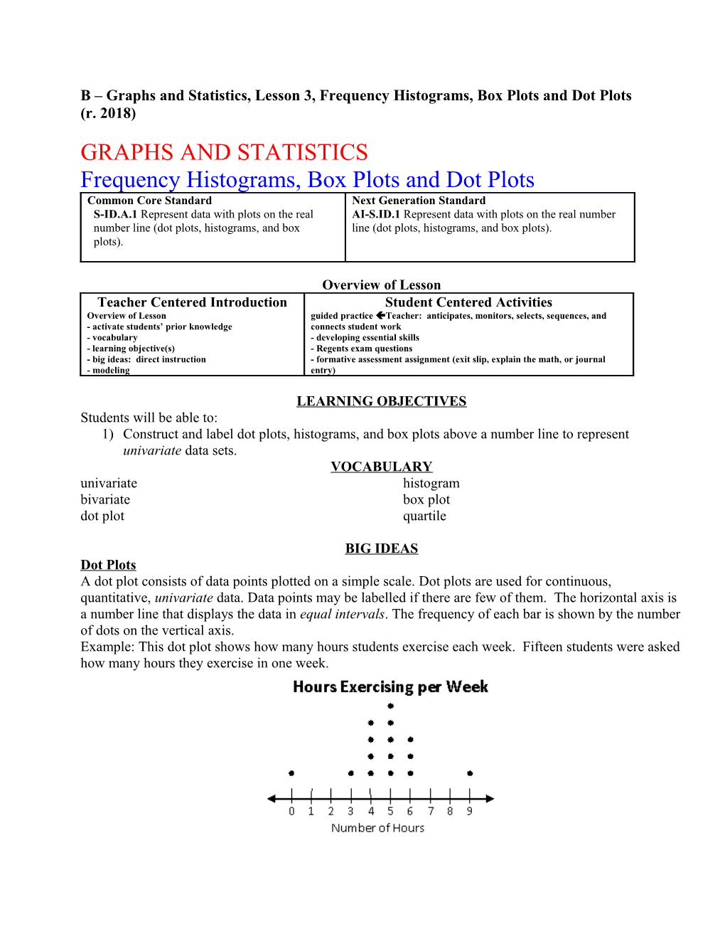 B Graphs and Statistics, Lesson 3, Frequency Histograms, Box Plots and Dot Plots