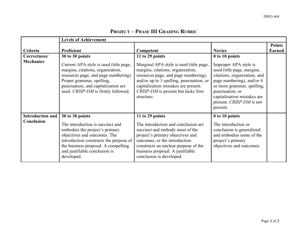 Project Phase Iiigrading Rubric