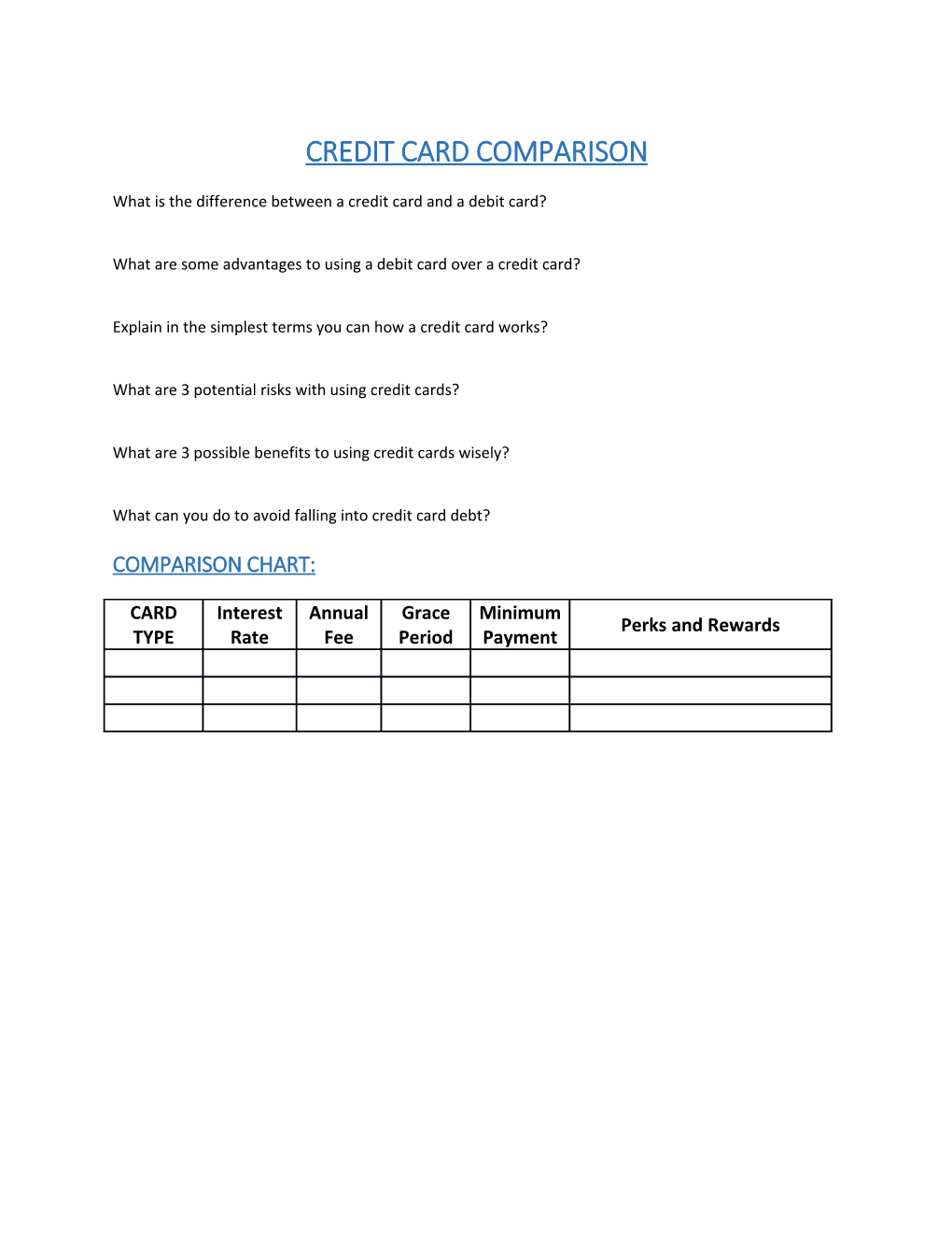 Credit Card Comparison