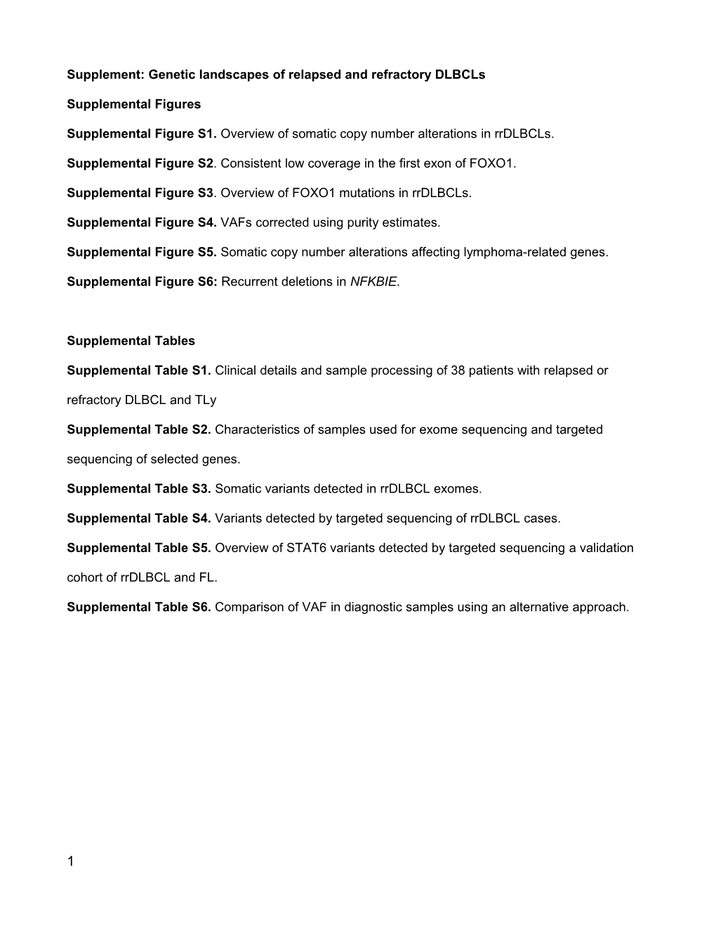 Supplement: Genetic Landscapes of Relapsed and Refractory Dlbcls