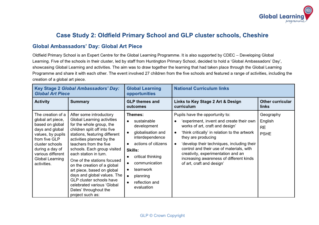 Case Study 2: Oldfield Primary School and GLP Cluster Schools, Cheshire