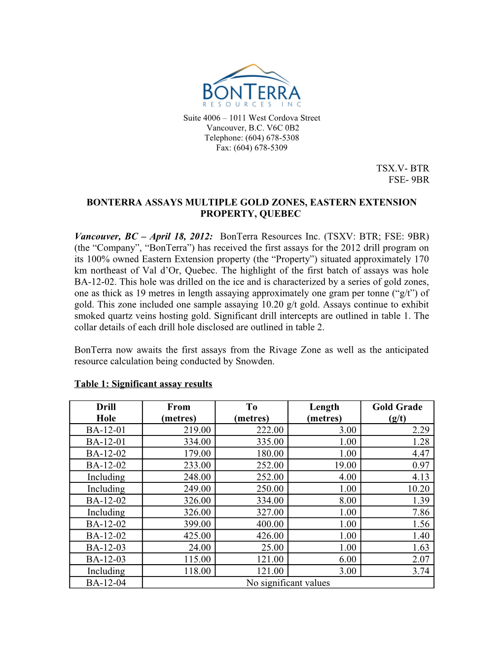 Bonterra Assays Multiple Gold Zones, Eastern Extension Property, Quebec