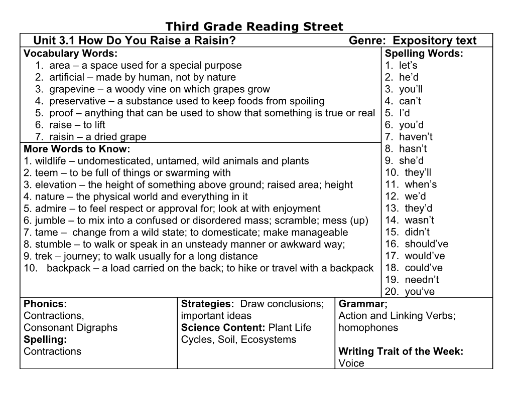 Third Grade Reading Street