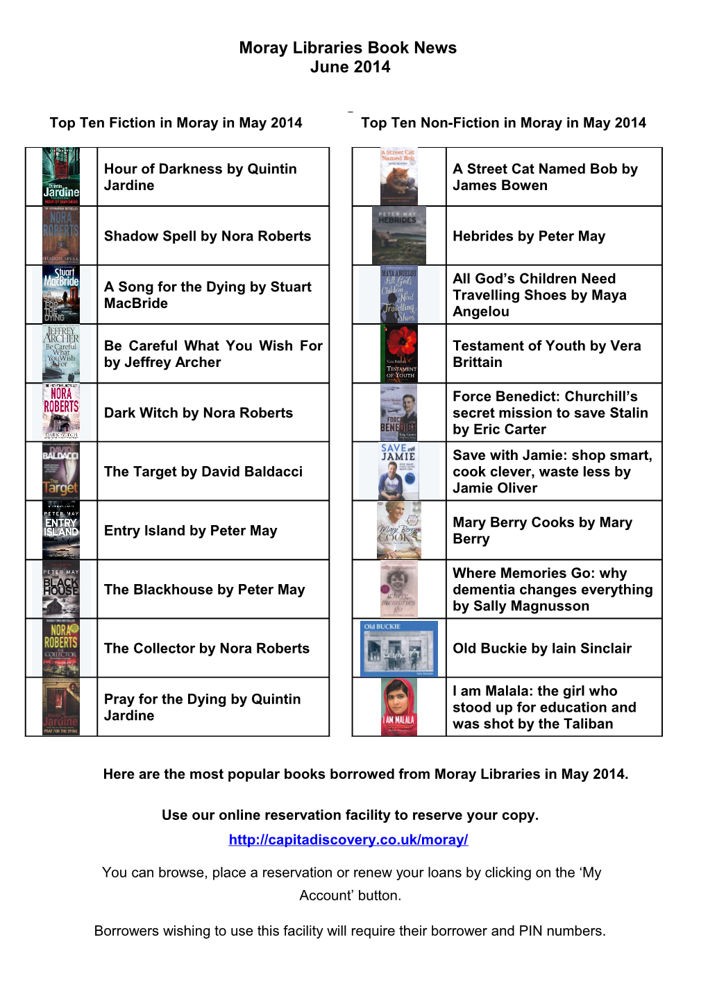 Welcome to Moray Libraries Book News Newsletter