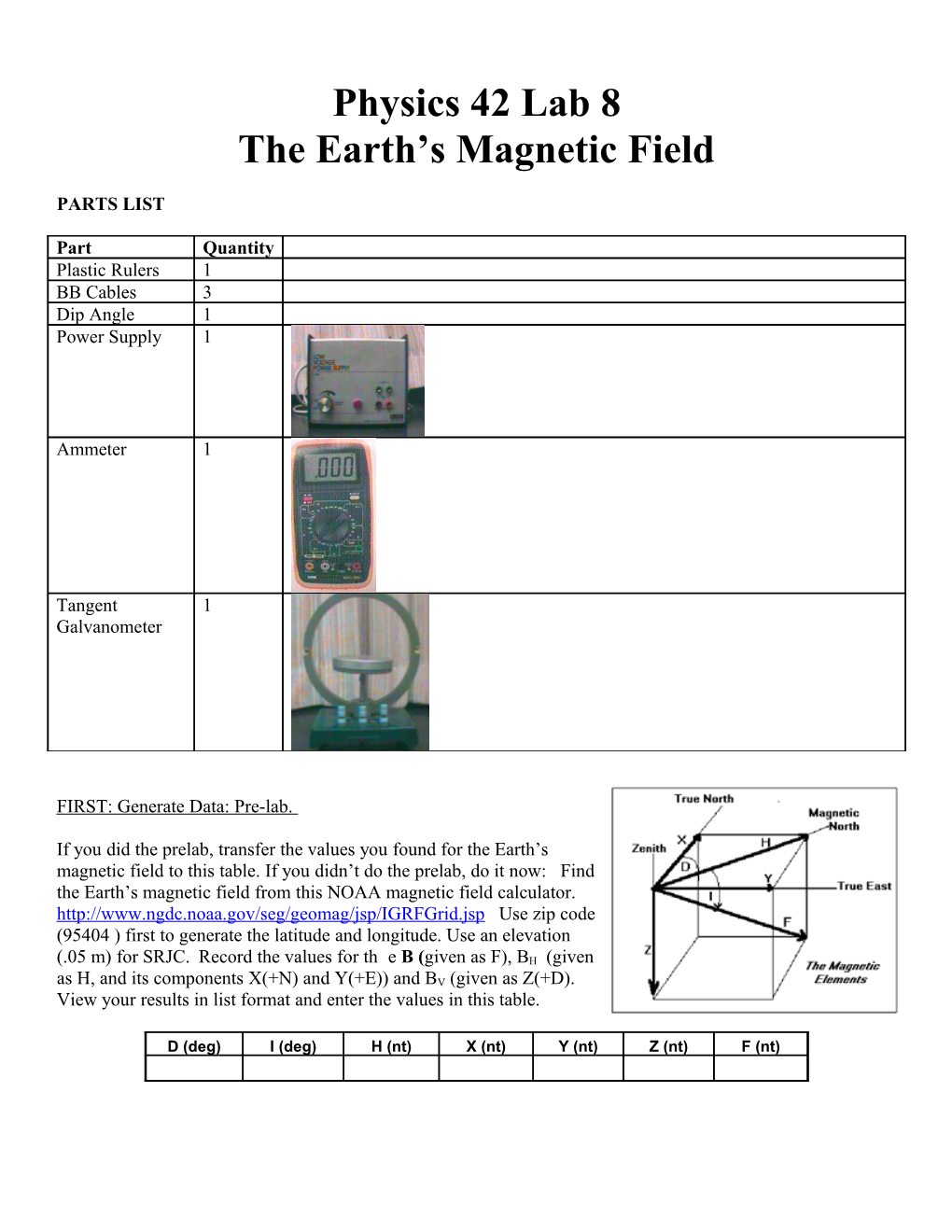 The Earth S Magnetic Field