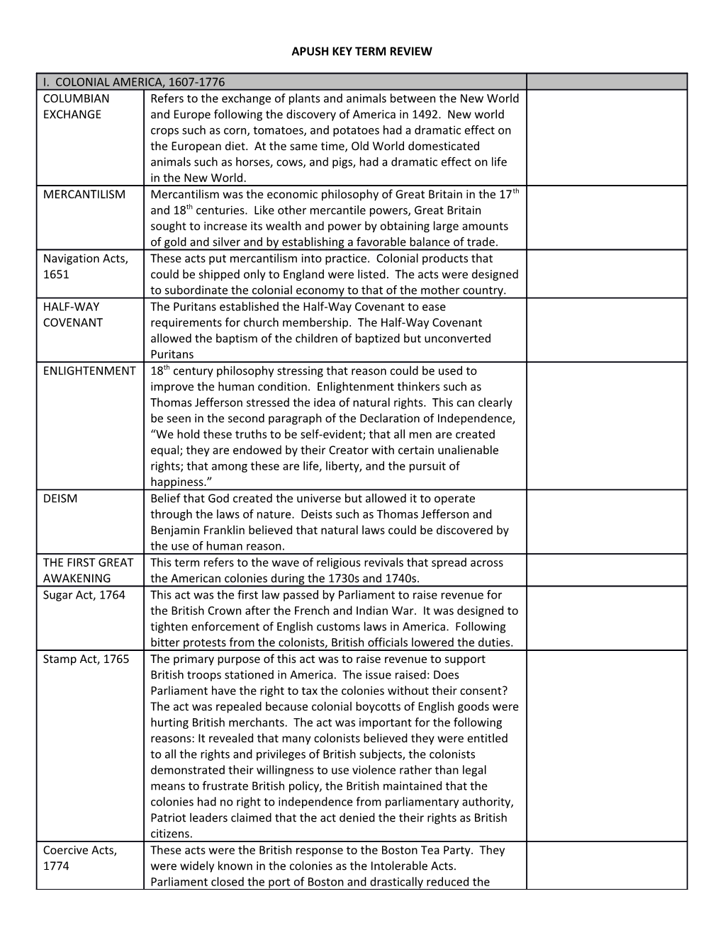 Apush Key Term Review