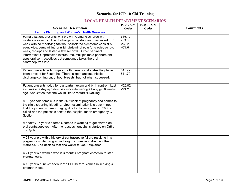 Scenarios for ICD-10-CM Training