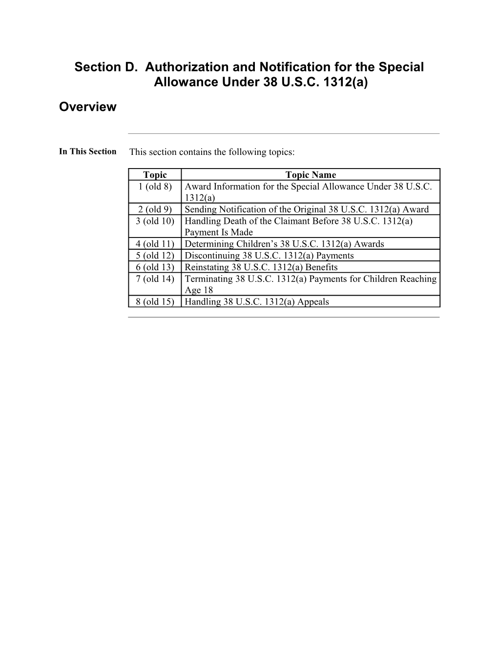 Part IX, Subpart Ii, Chapter 1, Section D. Authorization and Notification (Department Of