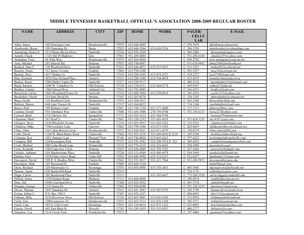 Middle Tennessee Basketball Official S Association