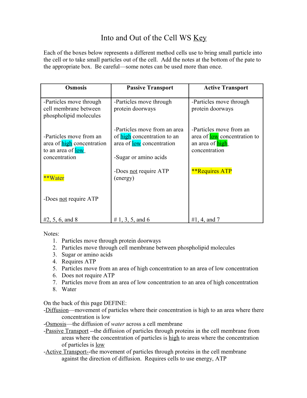 Into and out of the Cell WS Key