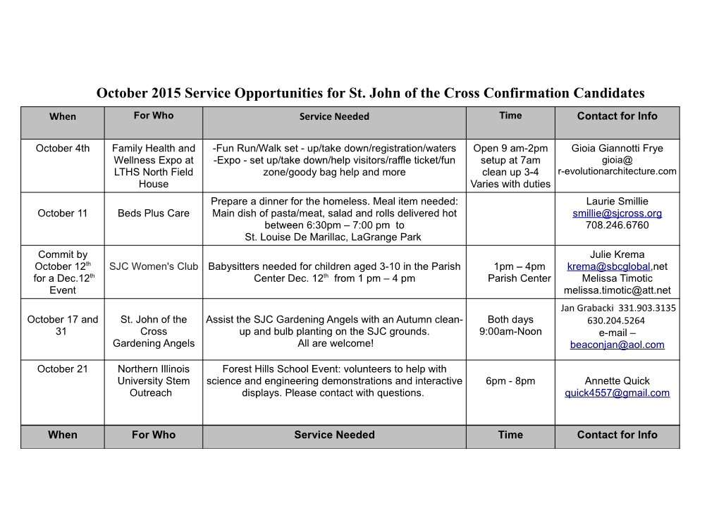 October 2015 Service Opportunities for St. John of the Cross Confirmation Candidates