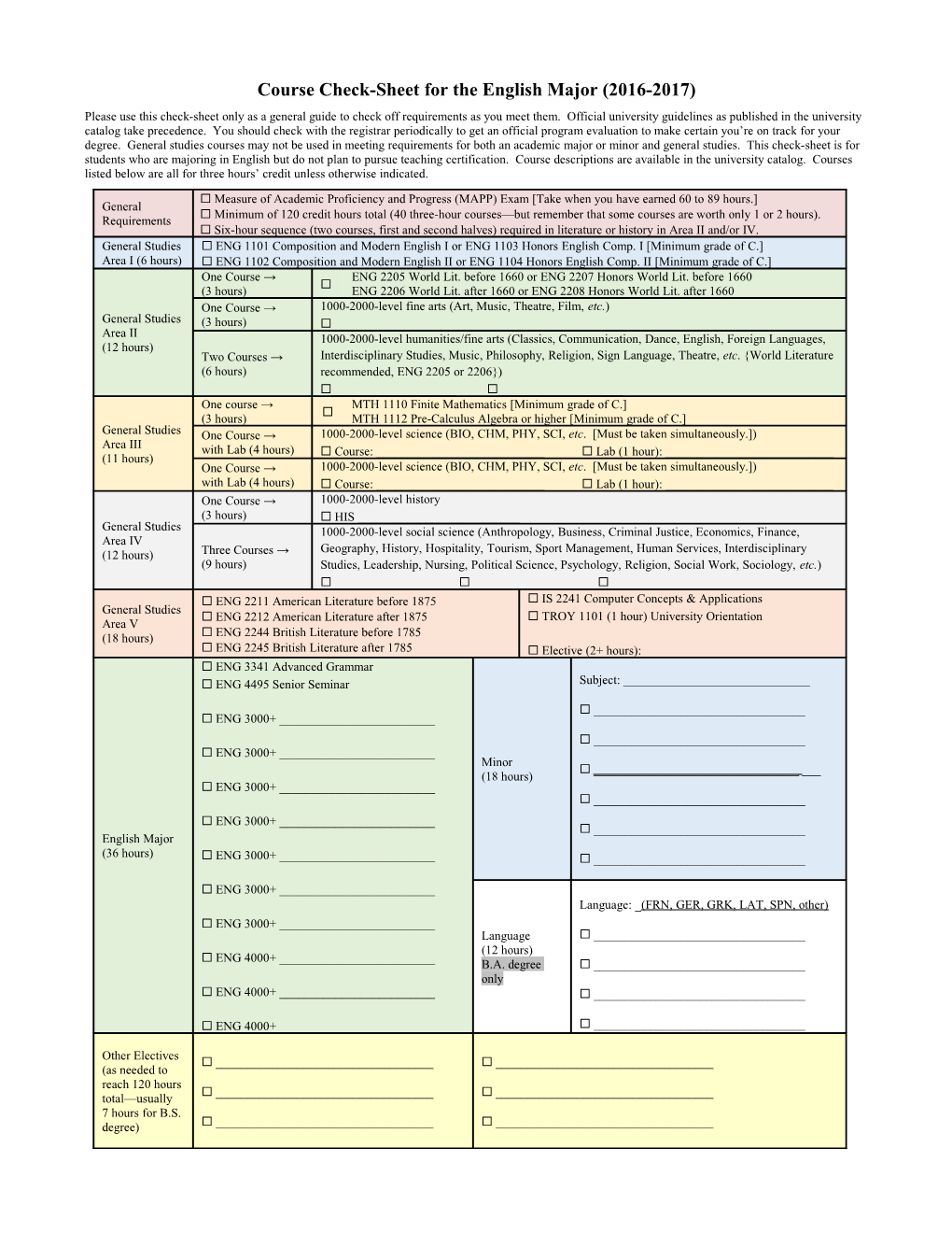 Course Check-Sheet for the English Major (2016-2017)