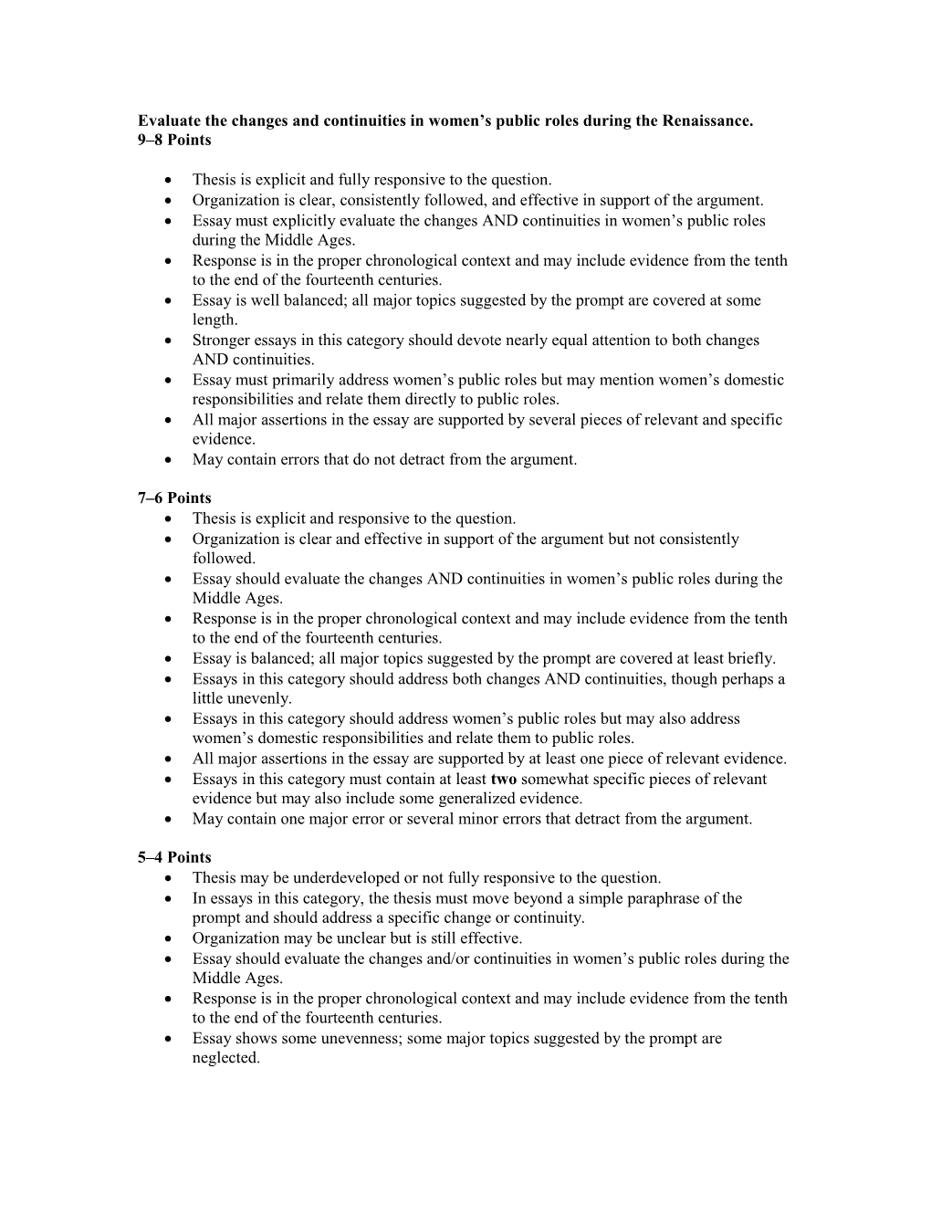 Evaluate the Changes and Continuities in Women S Public Roles During the Renaissance