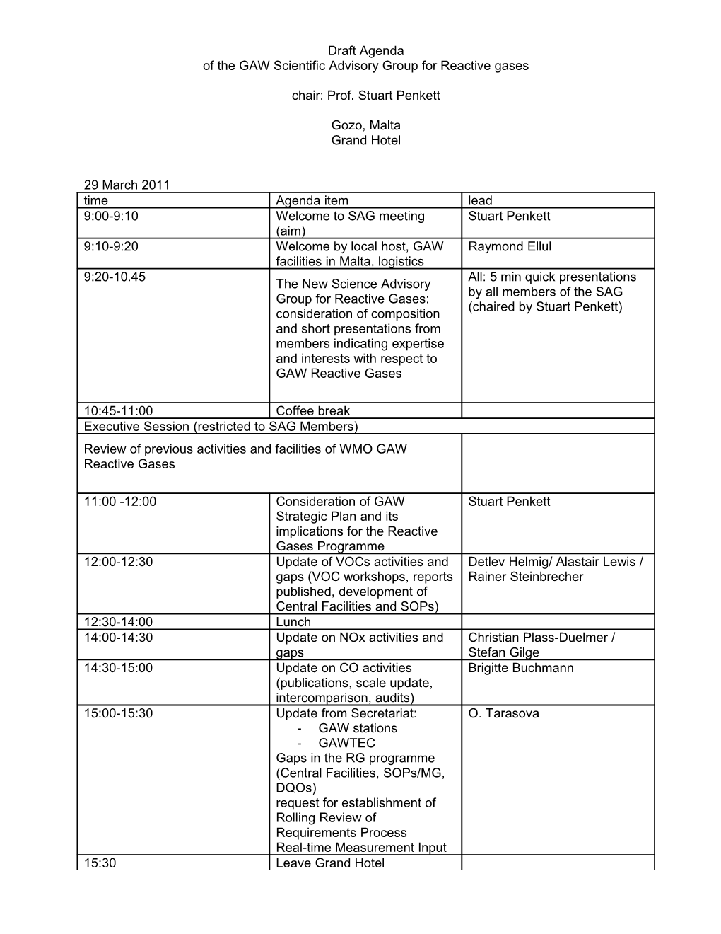 Of the GAW Scientific Advisory Group for Reactive Gases