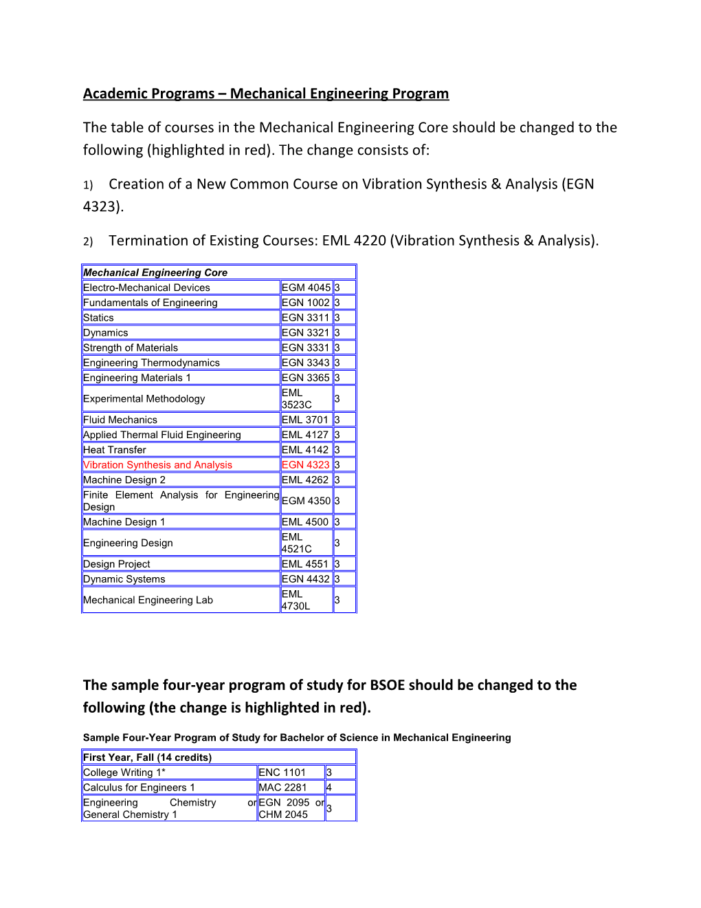 Academic Programs Mechanical Engineering Program