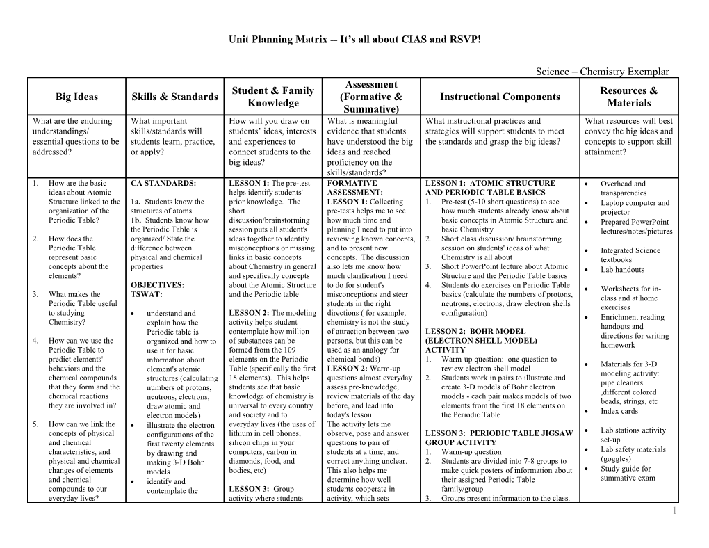 Science Chemistry Exemplar