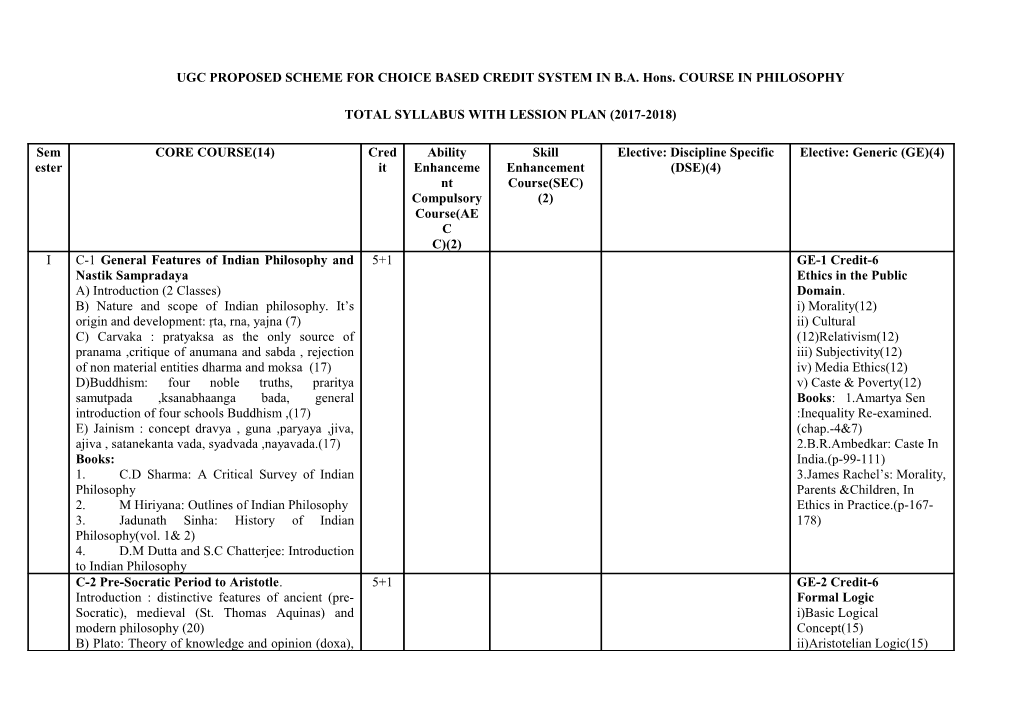 UGC PROPOSED SCHEME for CHOICE BASED CREDIT SYSTEM in B.A. Hons. COURSE in PHILOSOPHY