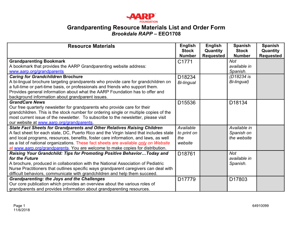 Grandparenting Resource Materials List and Order Form