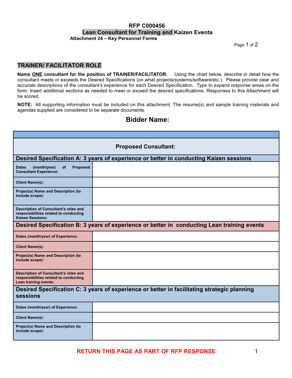 Trainer/ Facilitator Role