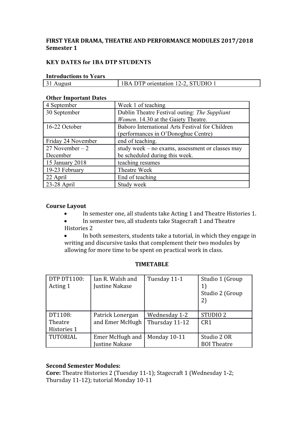 First Year Drama, Theatre and Performance Modules 2017/2018