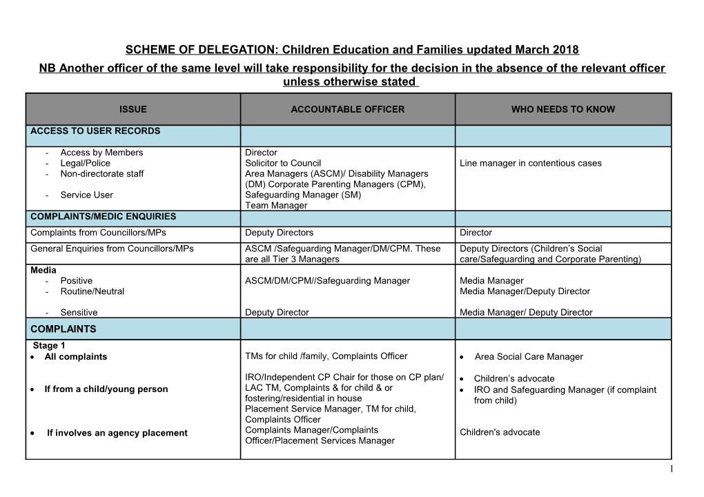 Delegation Chart for the Placement Services