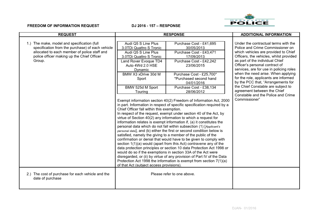 Please Refer to the Public Interest Test on Next Page