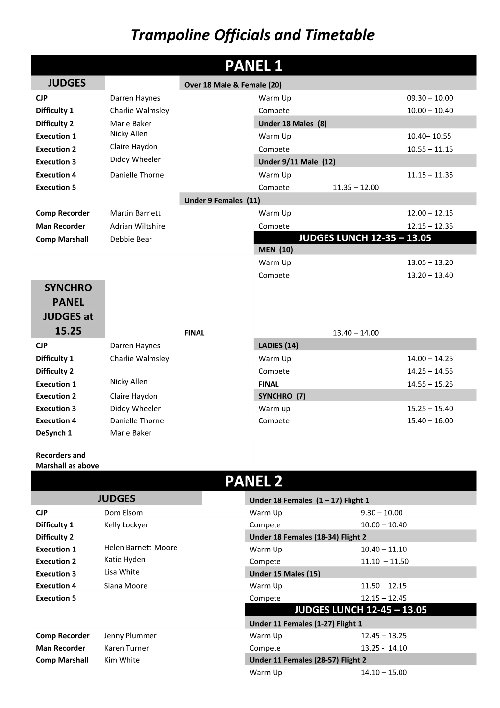 Trampoline Officials and Timetable