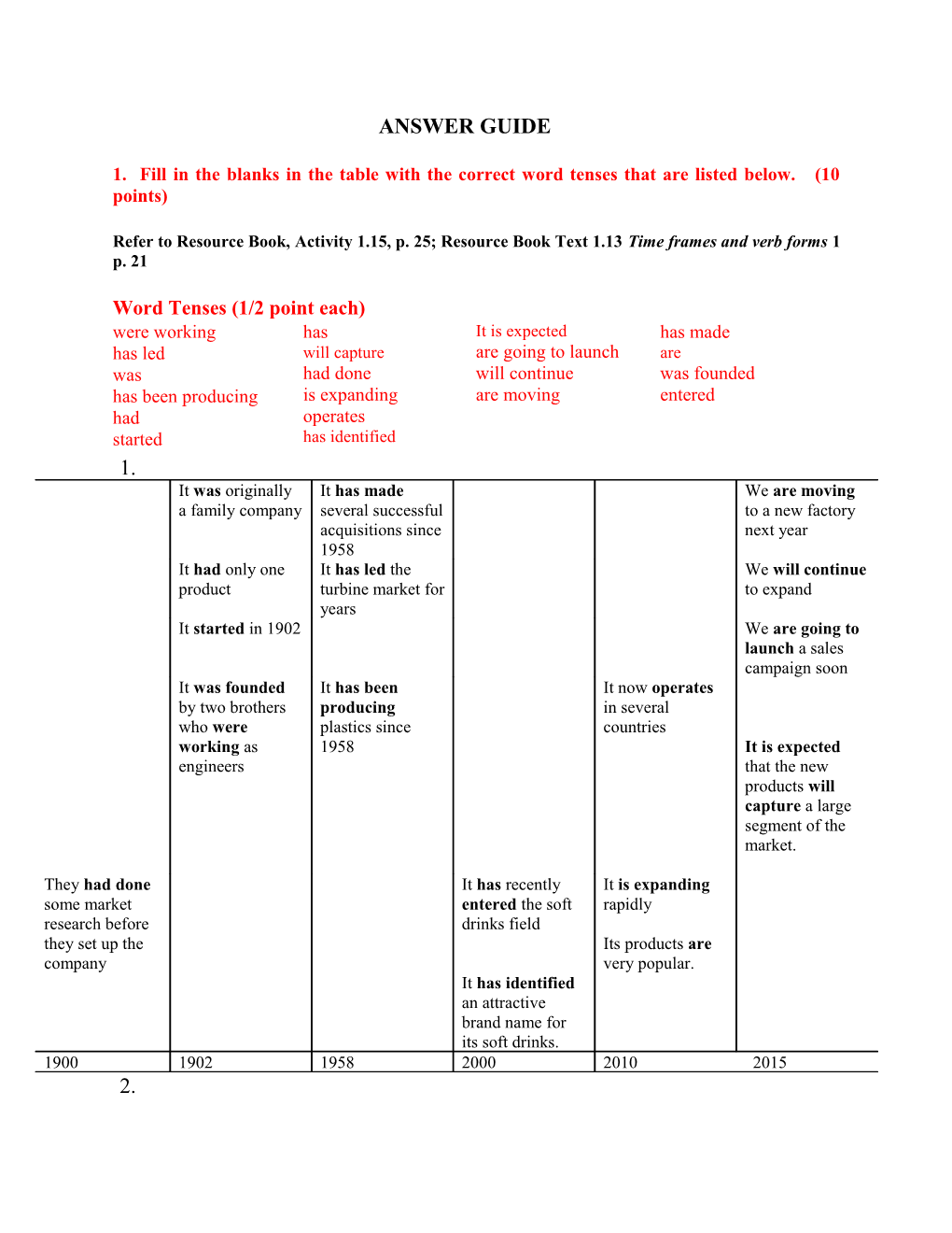 1. Fill in the Blanks in the Table with the Correct Word Tenses That Are Listed Below