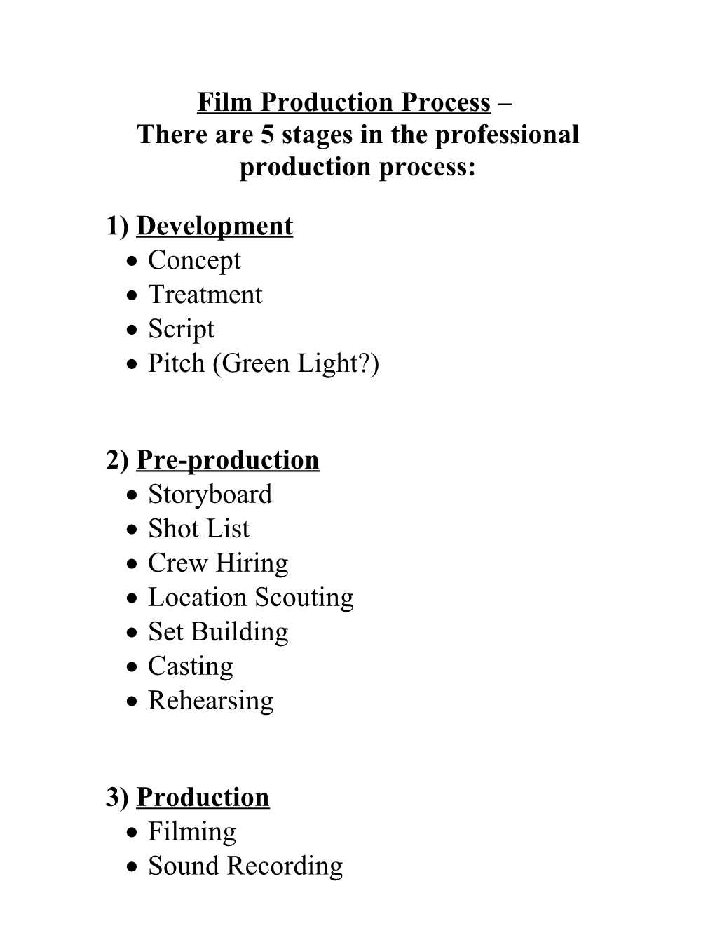 There Are 5 Stages in the Professional Production Process