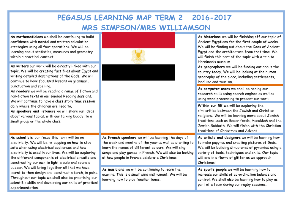 Pegasus Learning Map TERM 2 2016-2017
