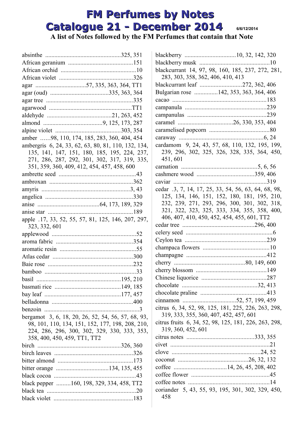 FM Perfumes Listing Cat 16 Spring 2012-06-27