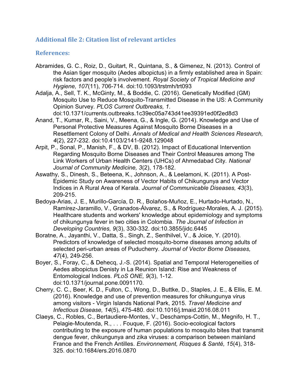 Additional File 2: Citation List of Relevant Articles