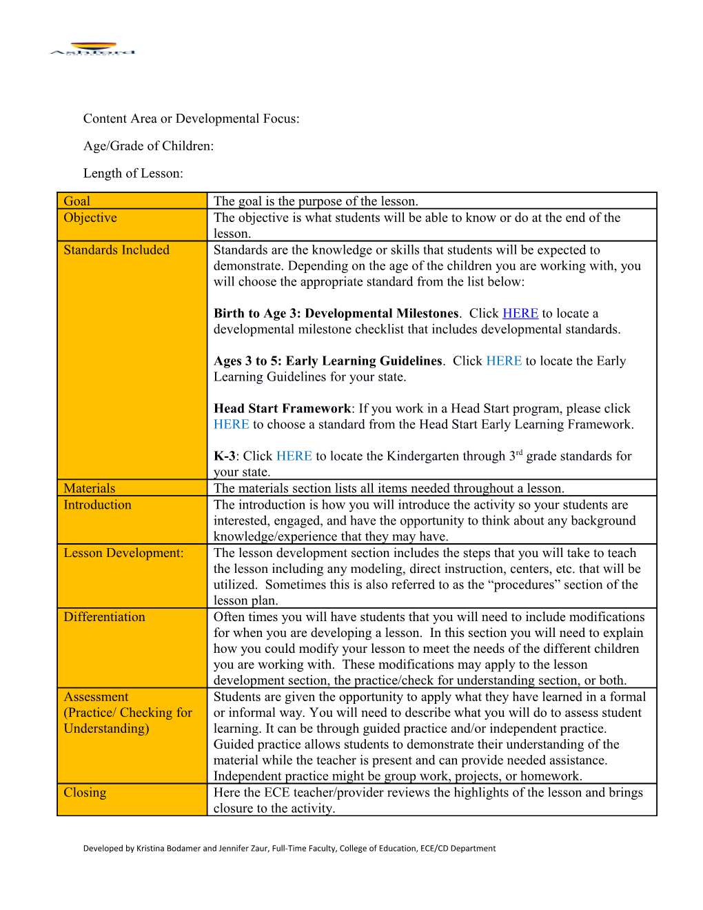 Content Area Or Developmental Focus