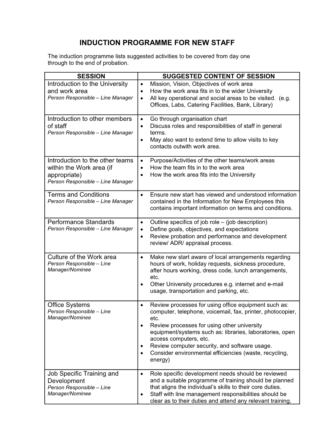 Induction Programme for New Staff