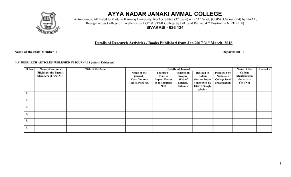 Details of Research Activities / Books Published from Jan 2017 31St March, 2018