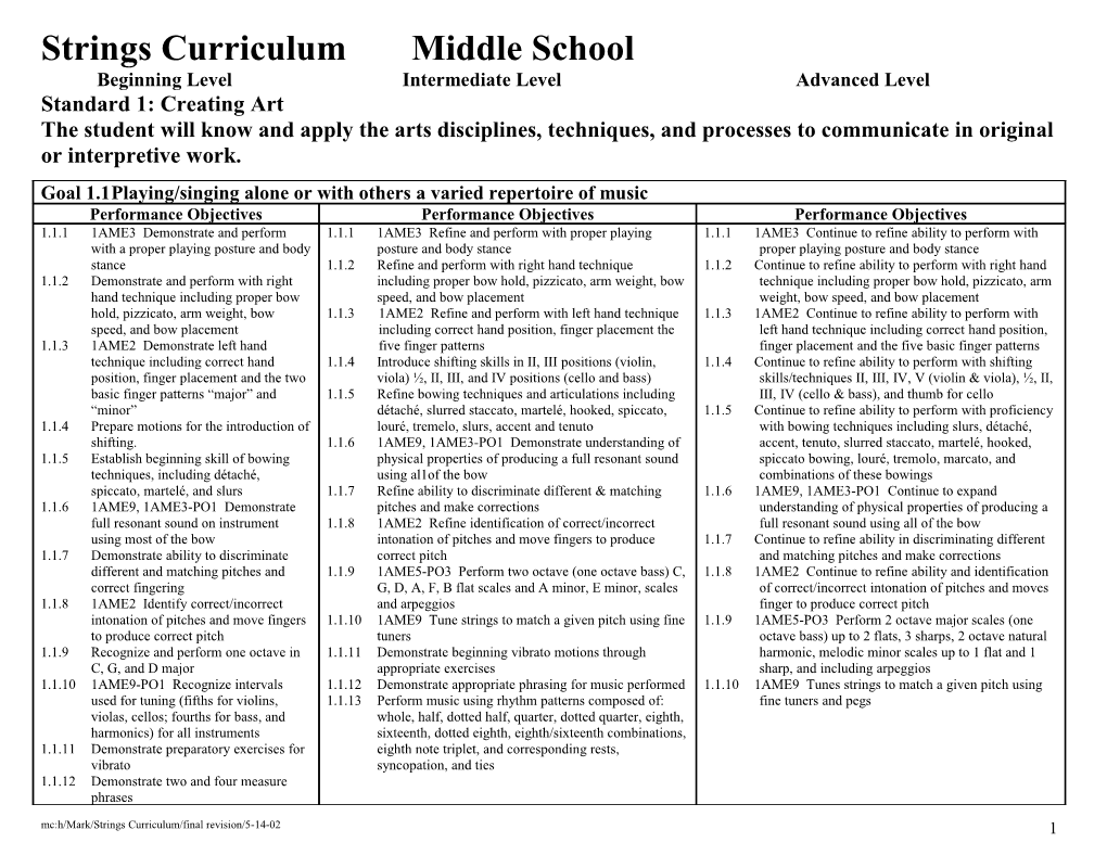 Strings Curriculum Middle School