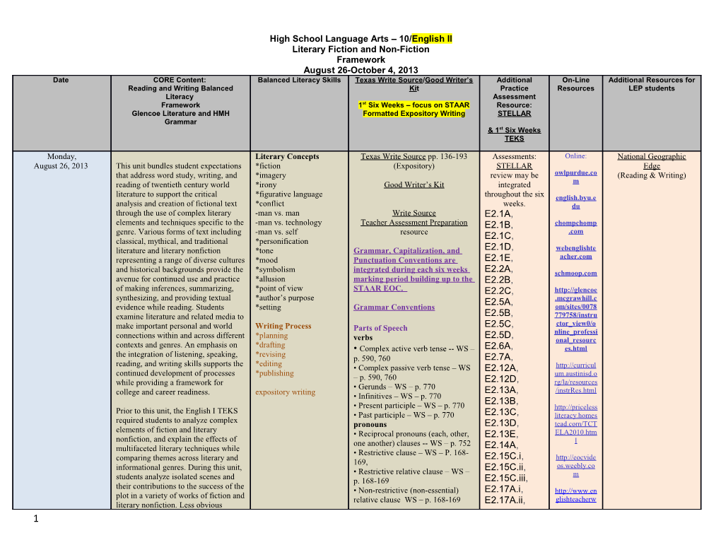 High School Language Arts 10/English II