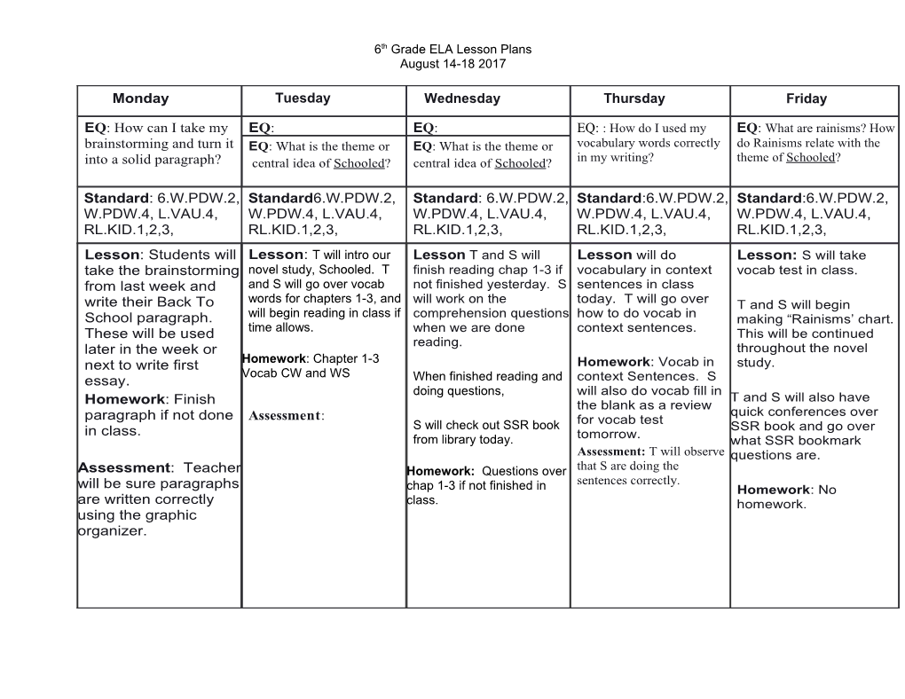 6Th Grade ELA Lesson Plans