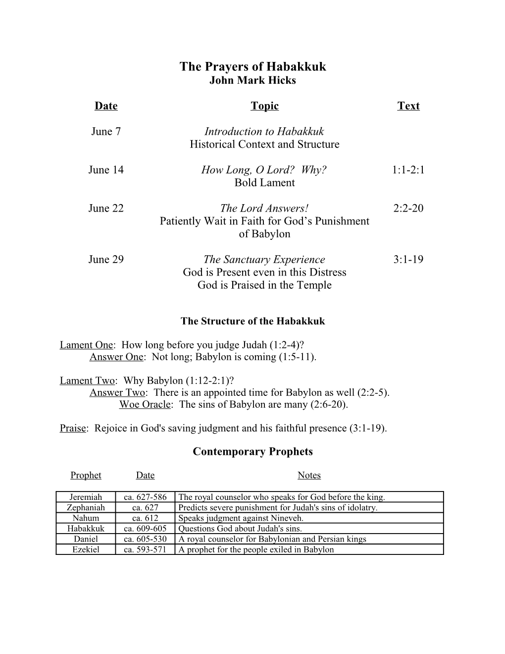 The Structure of the Habakkuk