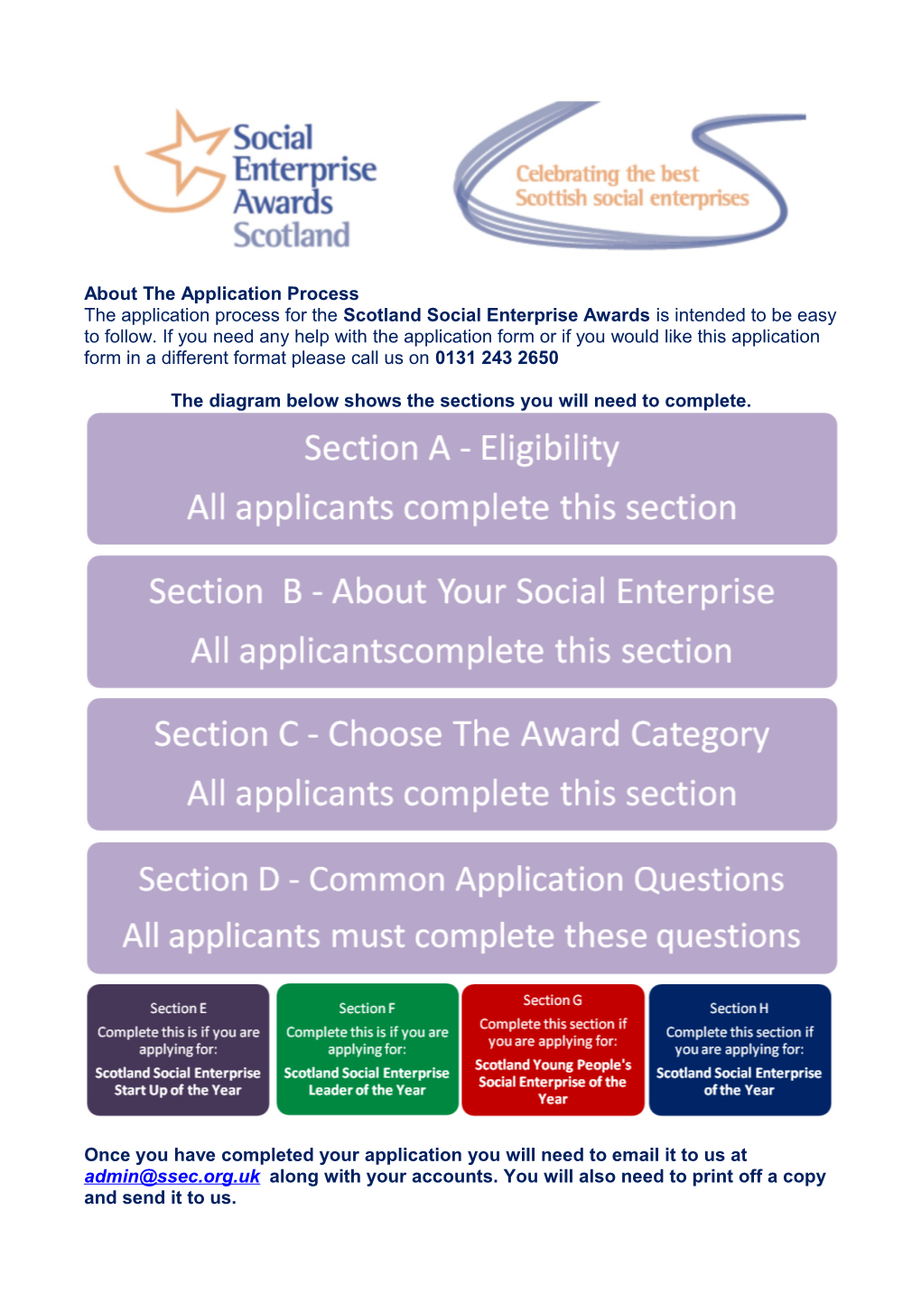 About the Application Process
